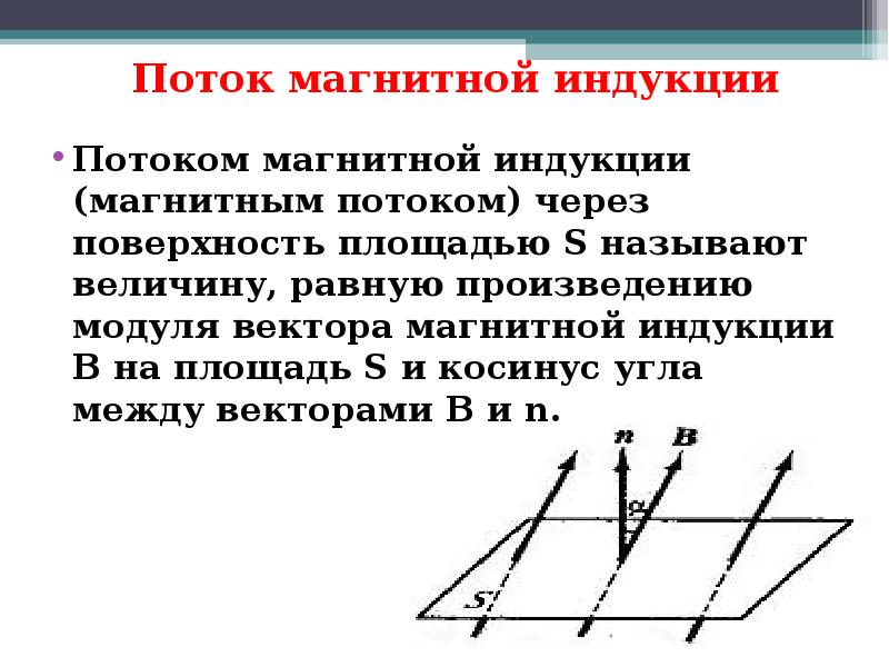 Правило ленца презентация