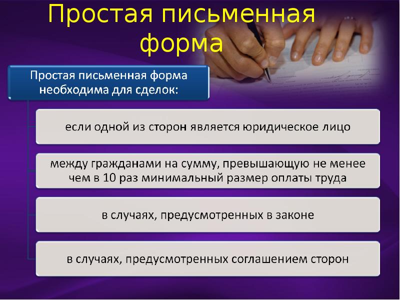 Презентация виды сделок