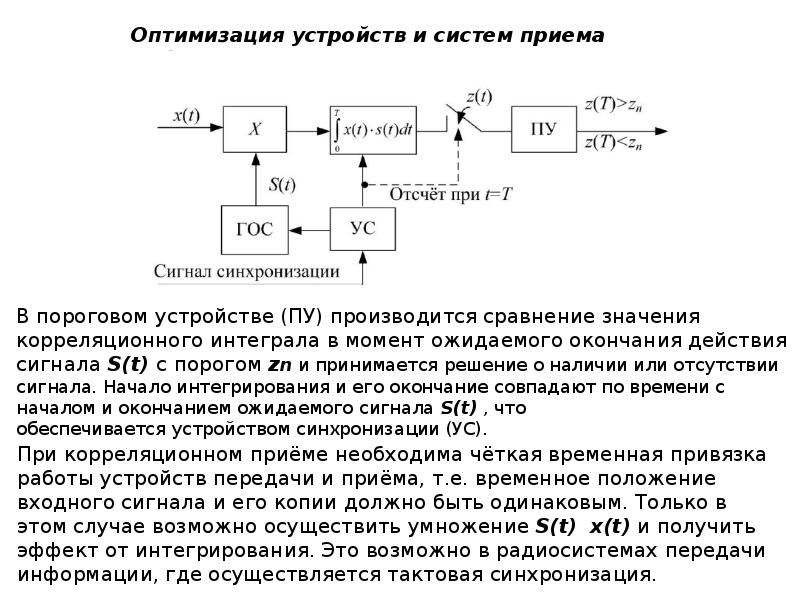 Передача теория