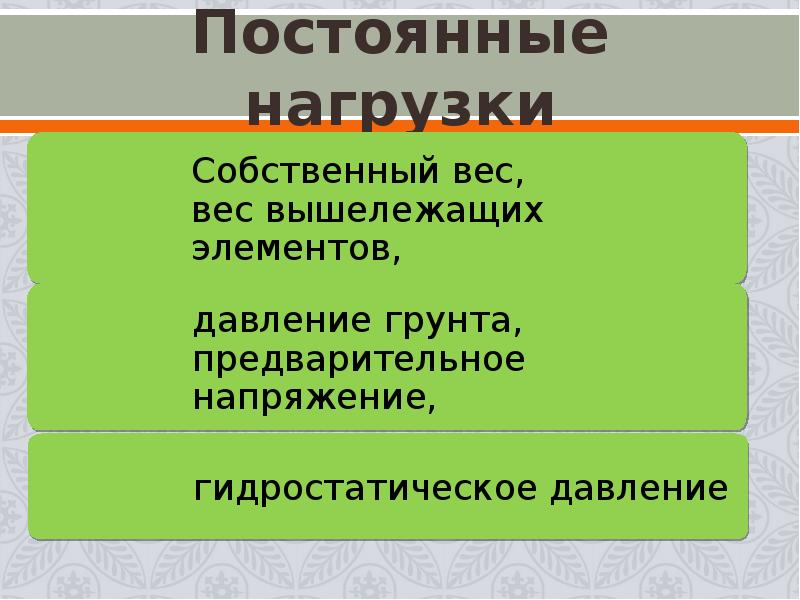 Временные нагрузки. Постоянные нагрузки. Постоянная нагрузка. Для чего нужны постоянные нагрузки.