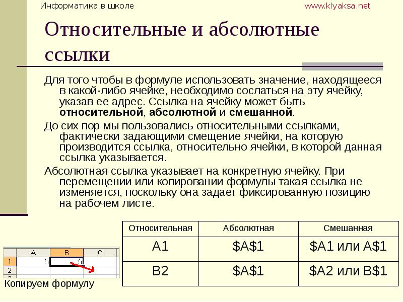 Превратить относительную ссылку в абсолютную. Абсолютные и относительные ссылки. Абсолютная и Относительная адресация. Абсолютная ссылка и Относительная ссылка. Относительная и абсолютная адресация в excel.