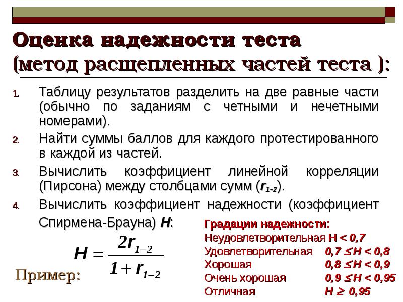 Методики расчета надежности теста. Коэффициент надежности теста. Методы оценки надежности теста. Оценка валидности и надежности.