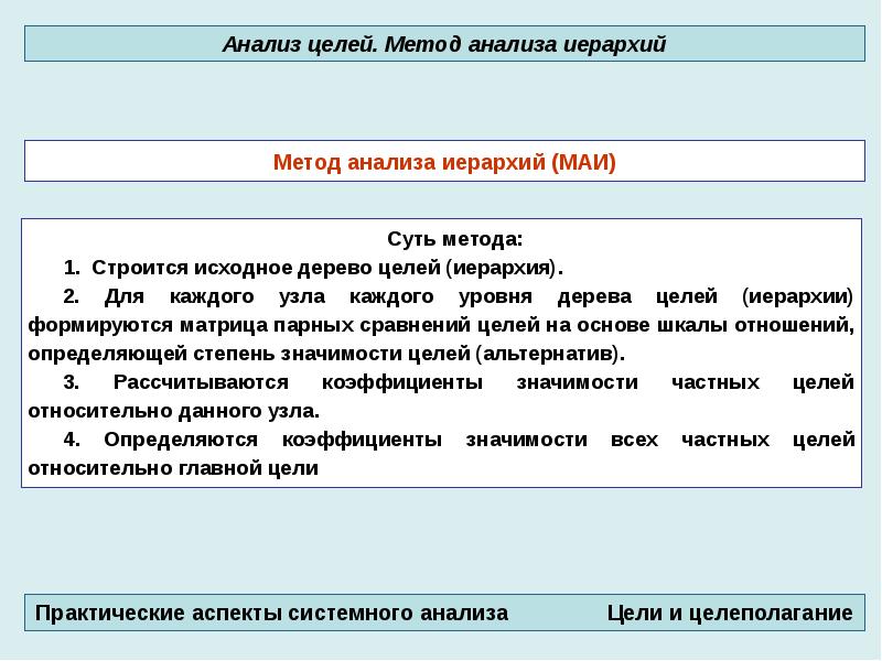 Три характеристики понятия. Понятия, характеризующие систему. Основные понятия характеризующие строение системы. Основные свойства характеризуют систему. Основные свойства понятия.