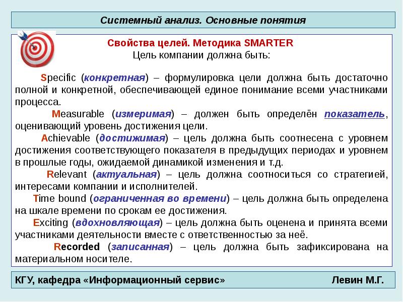 Дайте характеристику понятию