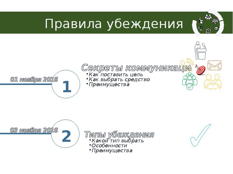 Совокупность правил убеждений. Основные правила убеждения. правила убеждения собеседника. 14 правил убеждения. три правила убеждения.