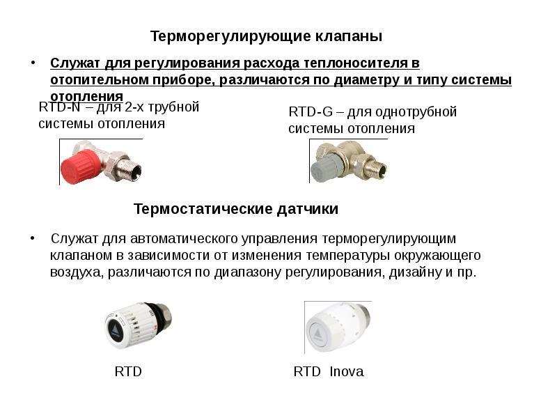 Регулирование расхода. Терморегулирующий вентиль презентация. Отопление доклад по технологии. Терморегулирующий кабель потребление. Тест на тему отопление.