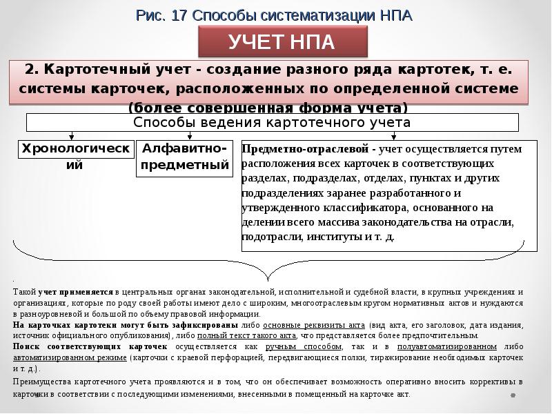 Суть систематизации нормативно правовых актов заключается в том что подготавливаются проекты