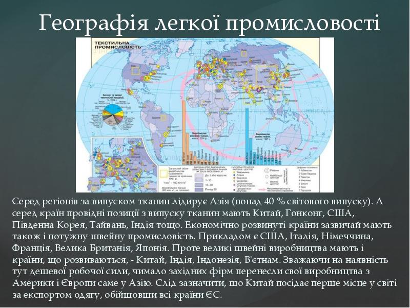 Реферат: Гірнича промисловість в США