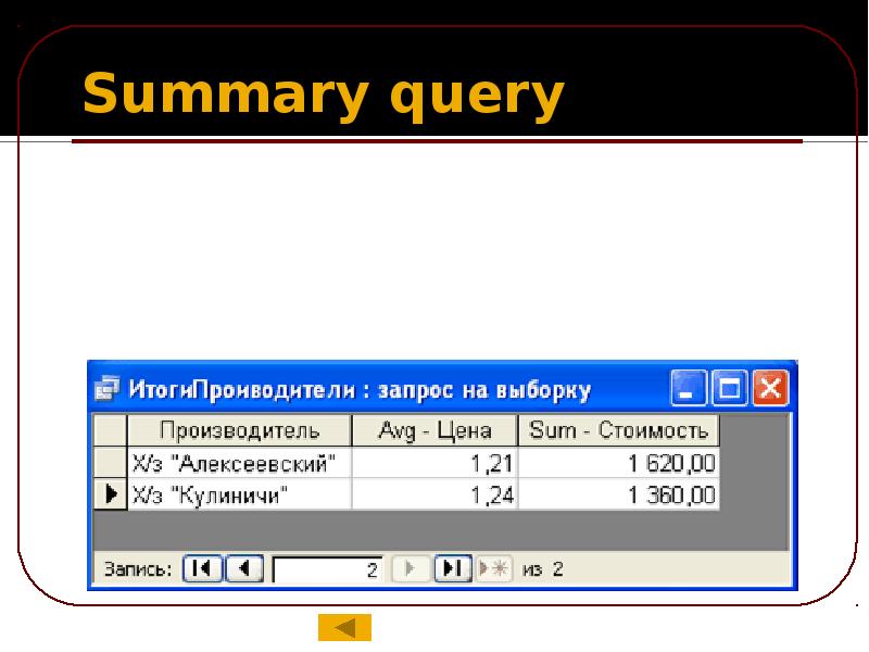 Database queries