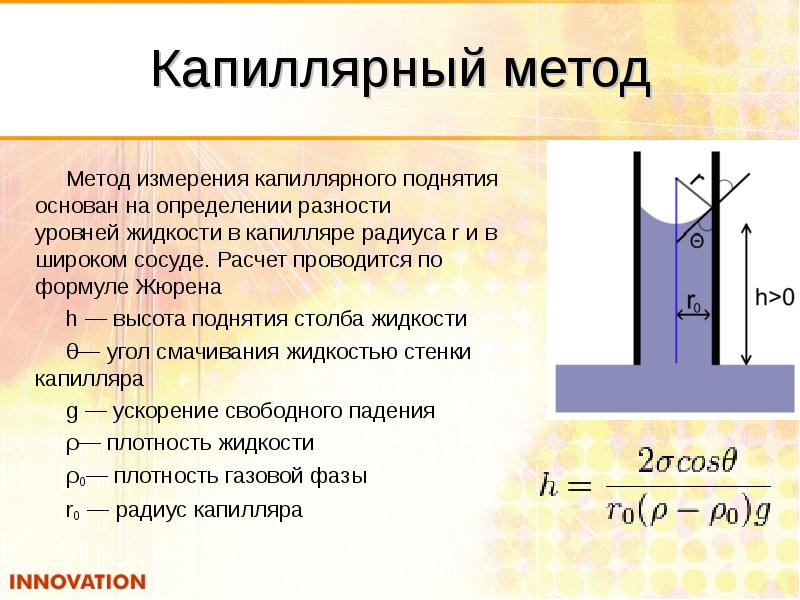 Жидкости в радиус. Формула Борелли-Жюрена физика. Капиллярные явления формула Борелли-Жюрена. Метод измерения капиллярного поднятия жидкости. Высота капиллярного поднятия формула.