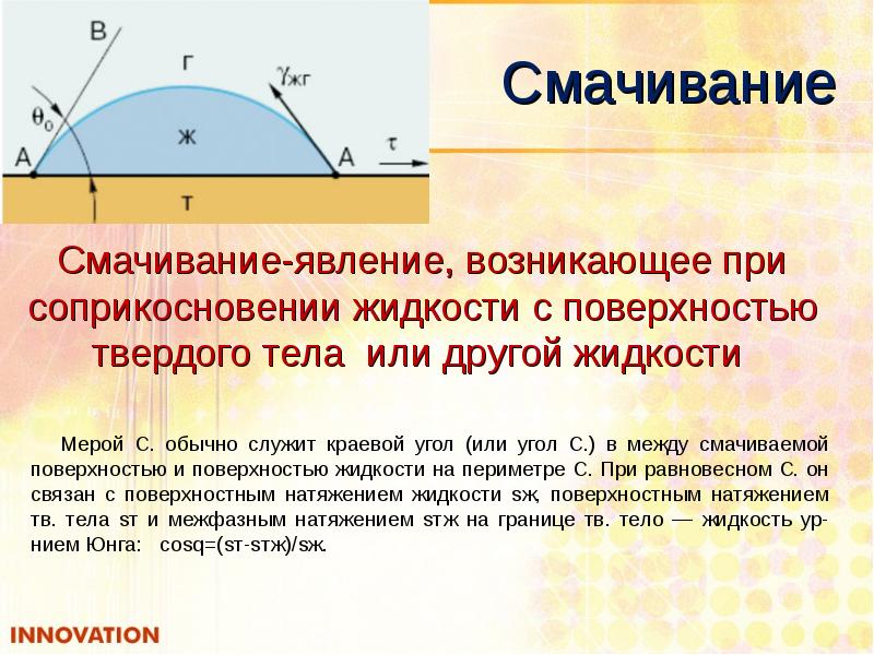 Поверхностное натяжение капиллярные явления. Поверхностное натяжение и смачивание. Поверхностное натяжение смачивание и капиллярность. Поверхность натяжения смачивание. Угол смачивания и поверхностное натяжение.