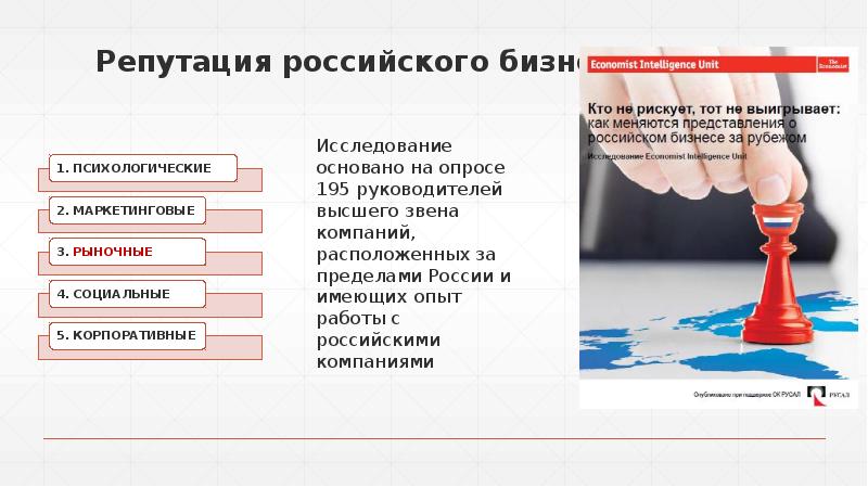 Влияние деловой репутации фирмы на успешное ведение бизнеса проект