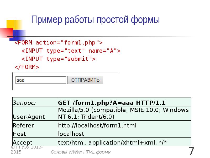 Html образец