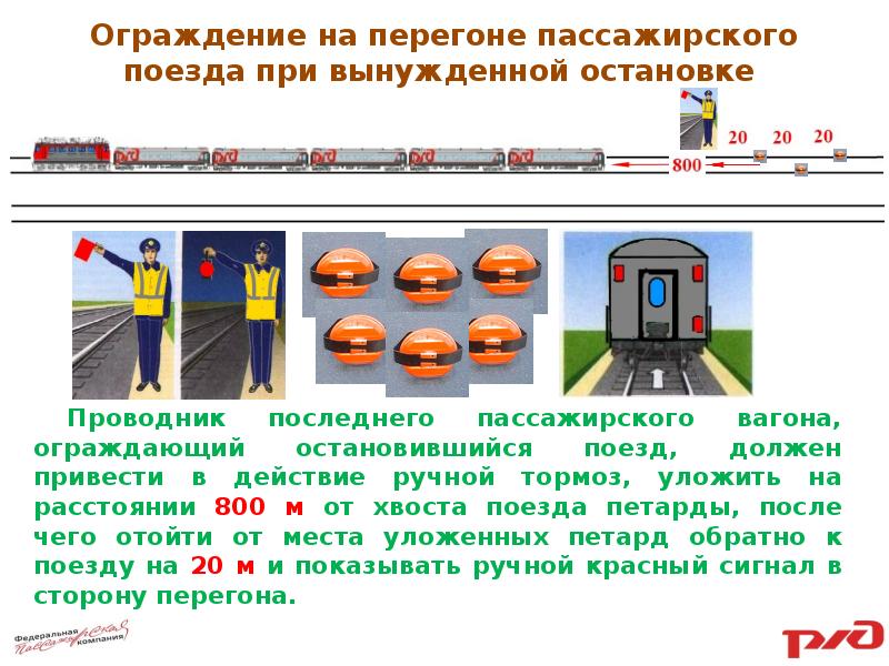 Схема ограждения пассажирского поезда при вынужденной остановке на перегоне