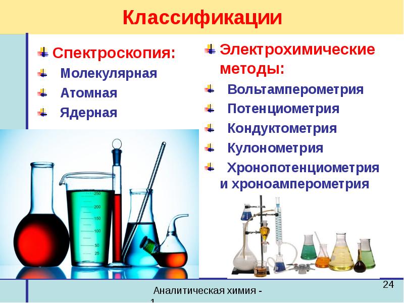 Физико химические методы анализа презентация