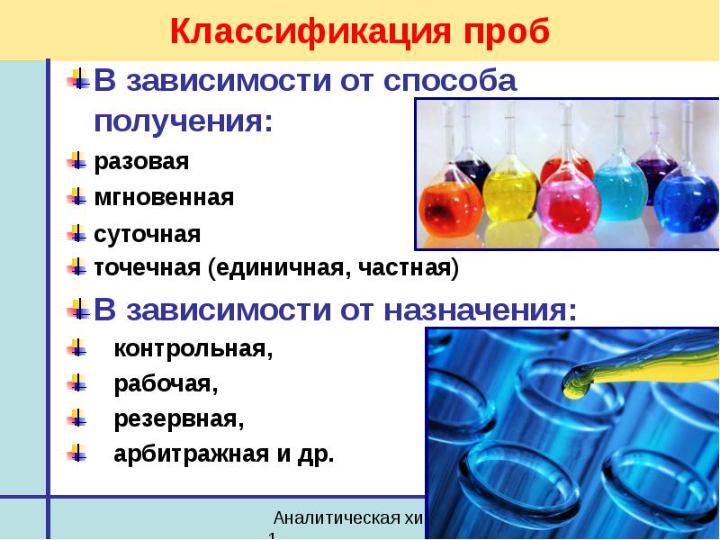 Физико химические методы анализа презентация