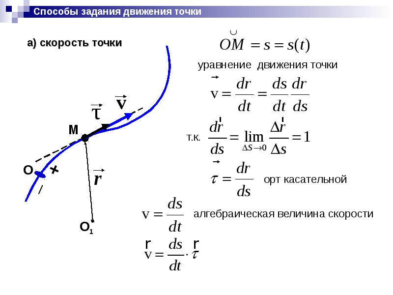 Динамика теоретическая механика презентация