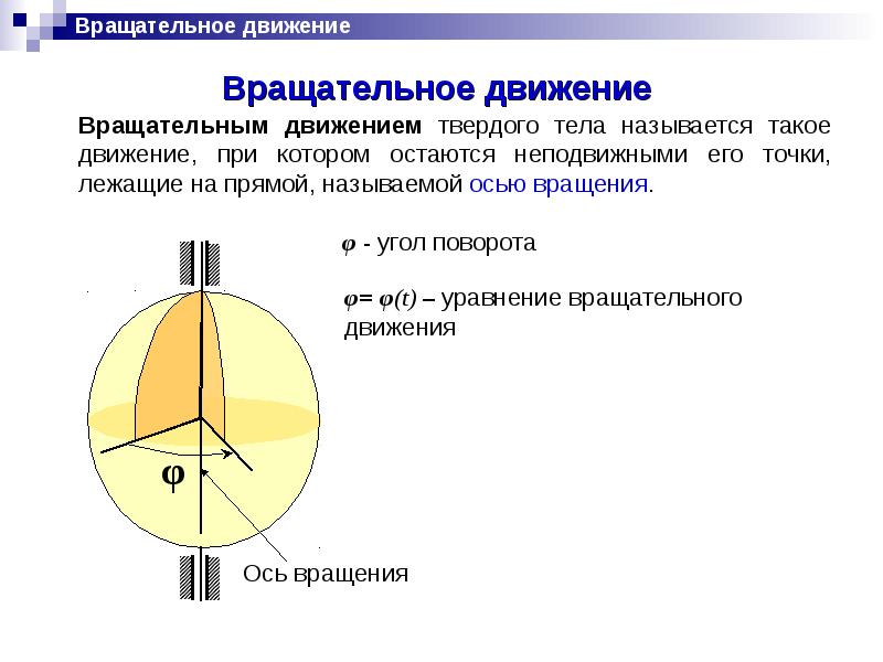 Вращательное движение твердых тел проект