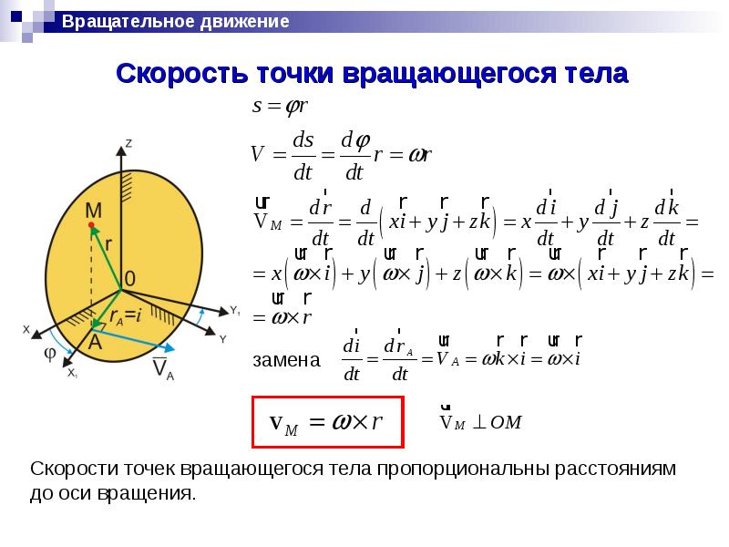 Динамика теоретическая механика презентация