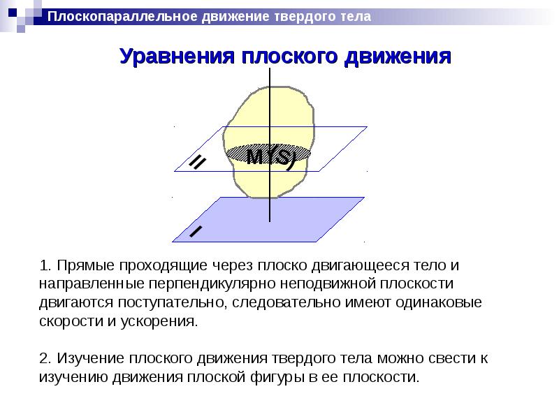 Основы теоретической механики презентация