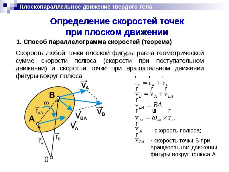 Ускорение полюса. Метод полюса теоретическая механика. Полюс теоретическая механика. Скорость полюса термех. Поле скоростей теоретическая механика.