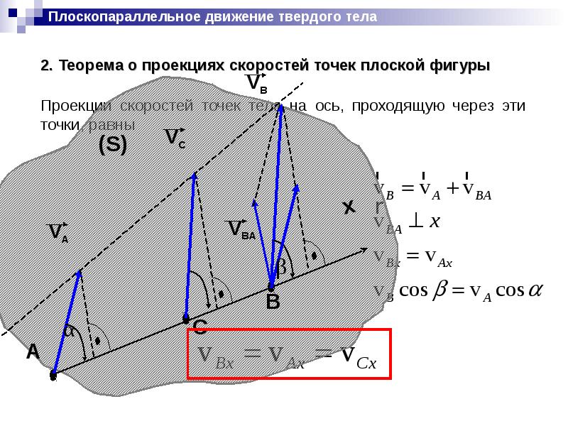 Динамика теоретическая механика презентация