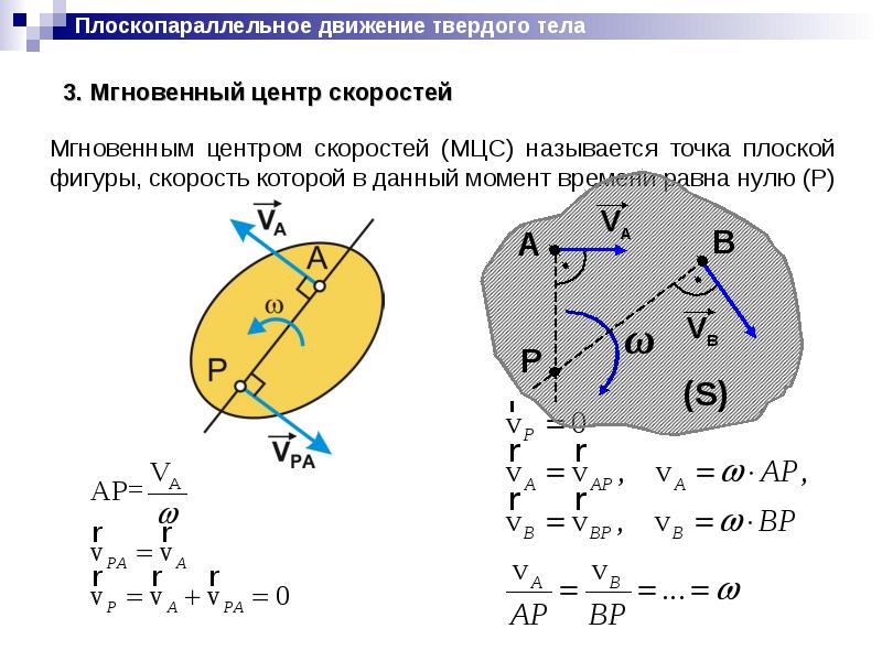 Основы теоретической механики презентация