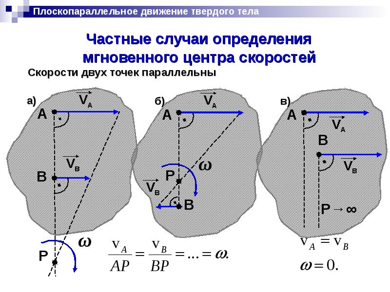 Твердых механика. Плоскопараллельное движение твердого тела. Плоскопараллельное движение твердого тела теоретическая механика. Мгновенный центр скоростей частные случаи. Частные случаи определения положения мгновенного центра скоростей..