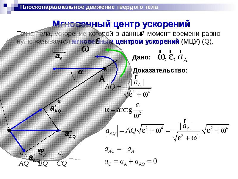 Динамика теоретическая механика презентация