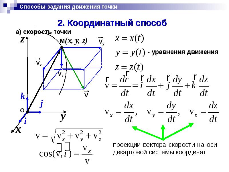 Динамика теоретическая механика презентация