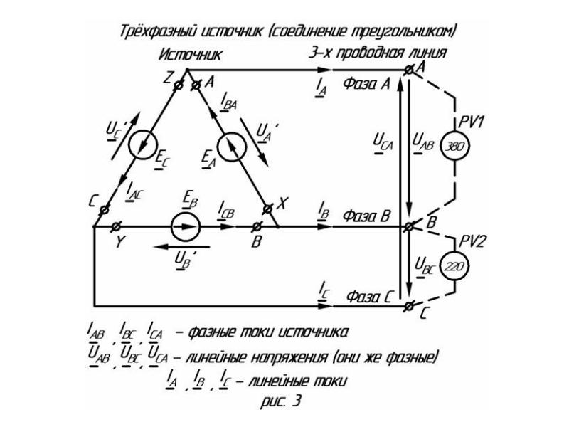 Трехфазный ток презентация