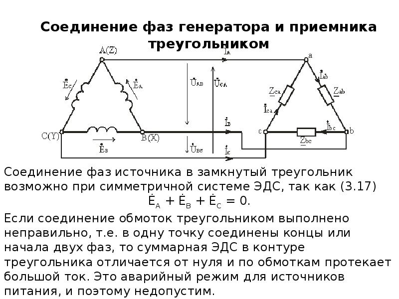 Трехфазная система подключения. Схема соединения трехфазного генератора. Схема соединения трёхфазной нагрузки. Схема соединения треугольником трехфазной цепи. Соединение треугольником в трехфазной цепи.