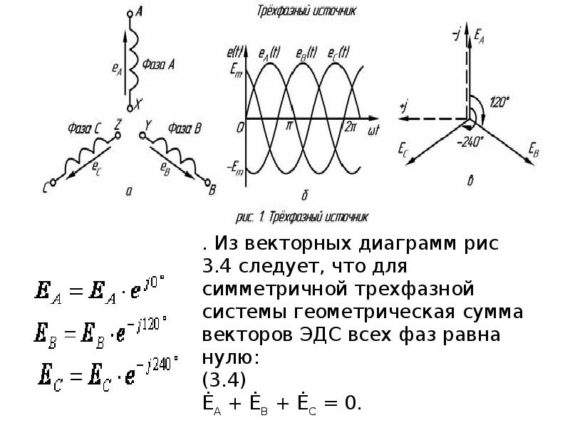 Трехфазные цепи презентация