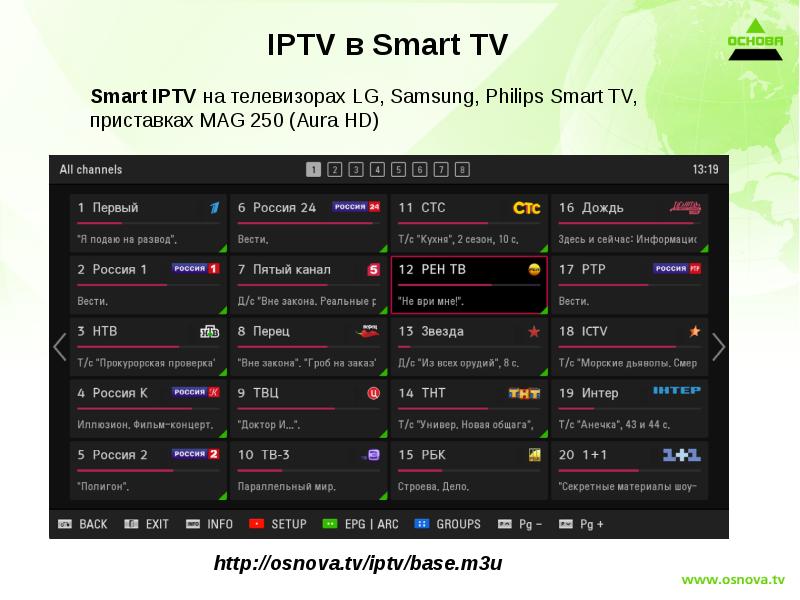 Smart iptv