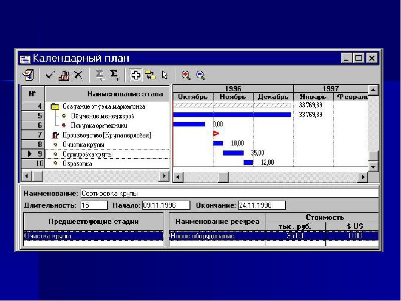 М2 эксперт проект