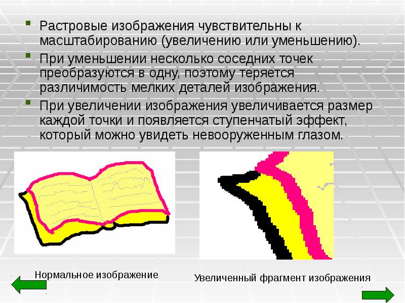 Растровое изображение чувствительны к