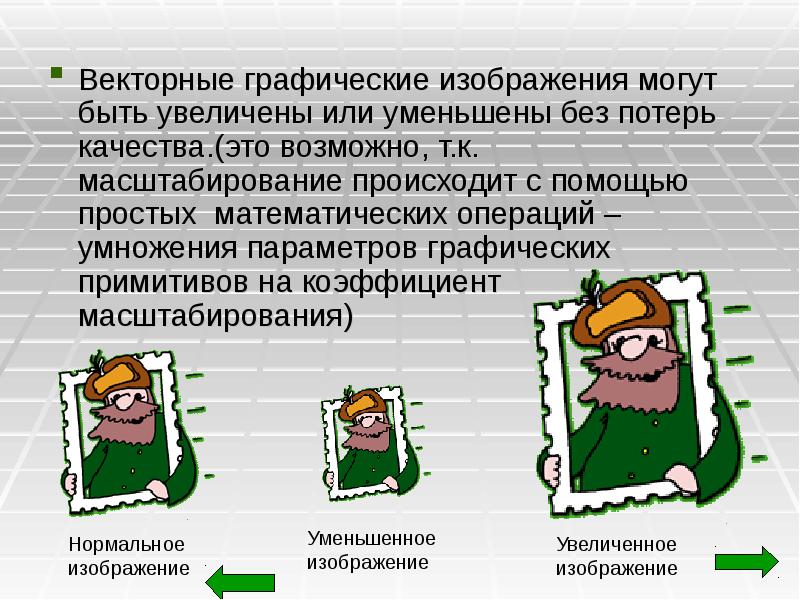 Почему векторные изображения могут быть легко масштабированы без потери качества