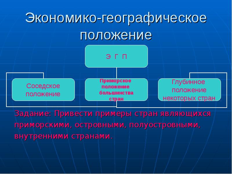 Эгп зарубежной азии по плану