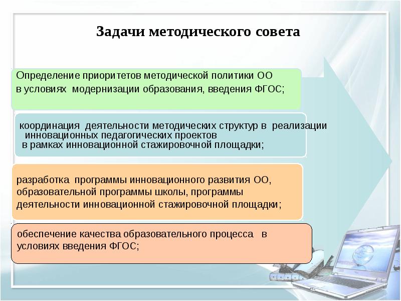 Задачи методической работы