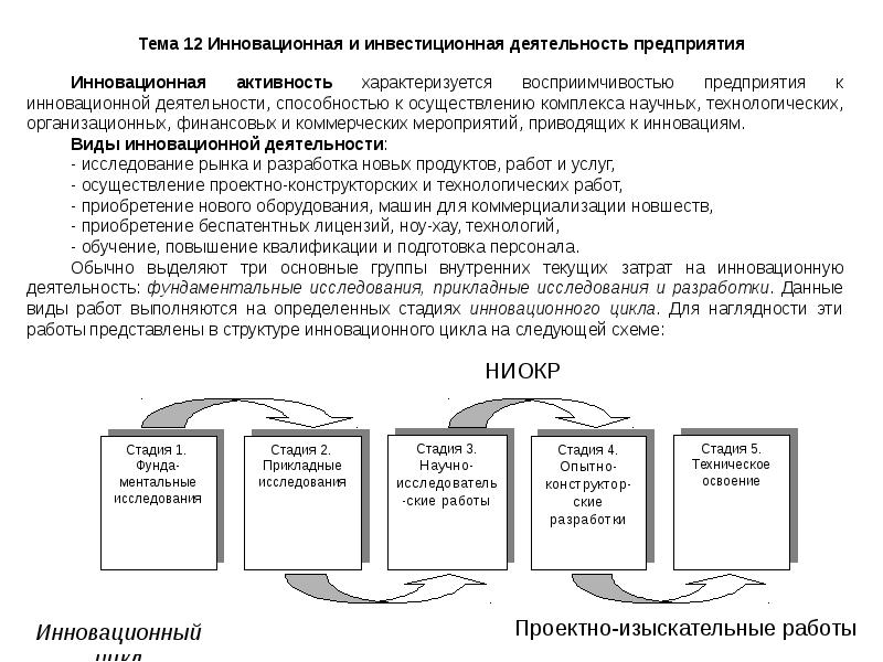 Презентация экономика предприятия