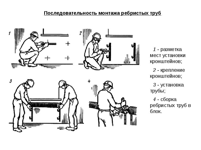 Порядок монтажа. Технологическая последовательность монтажа системы отопления. Последовательность монтажа приборов отопления. Последовательности монтажа санитарно-технических систем. Разметка мест установки кронштейнов.