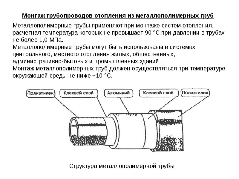 Презентация прокладка трубопровода