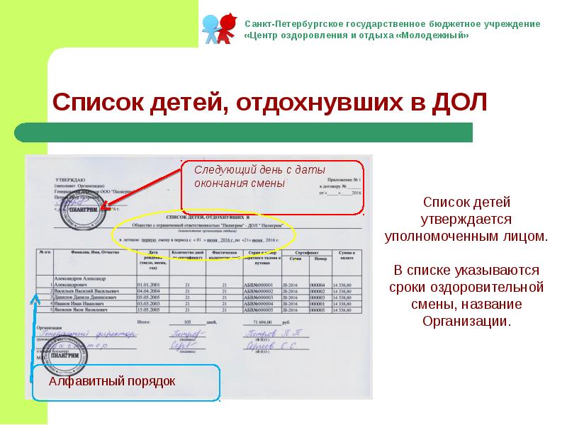 Образец заполнения заявления на сертификат в лагерь молодежный