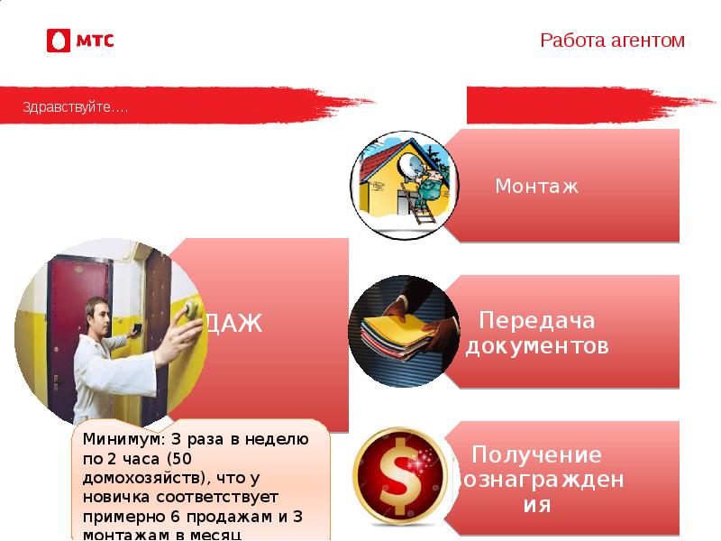 Шаблон презентации мтс