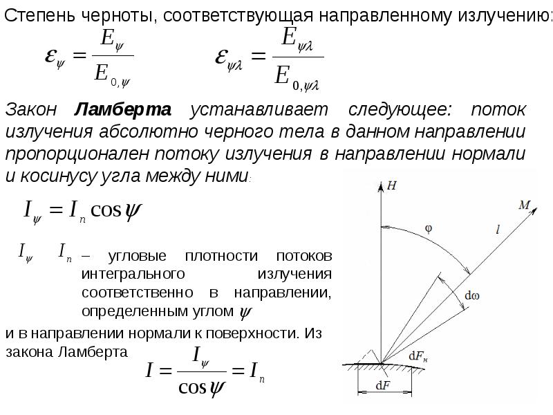 Теплообмен излучением презентация