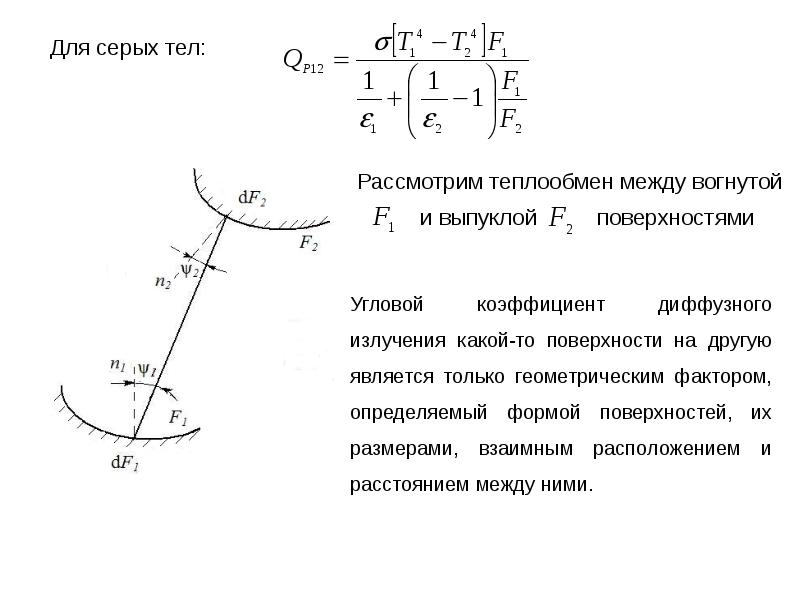 Теплообмен излучением презентация