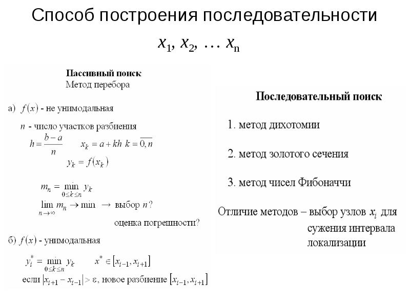 Нелинейное программирование презентация