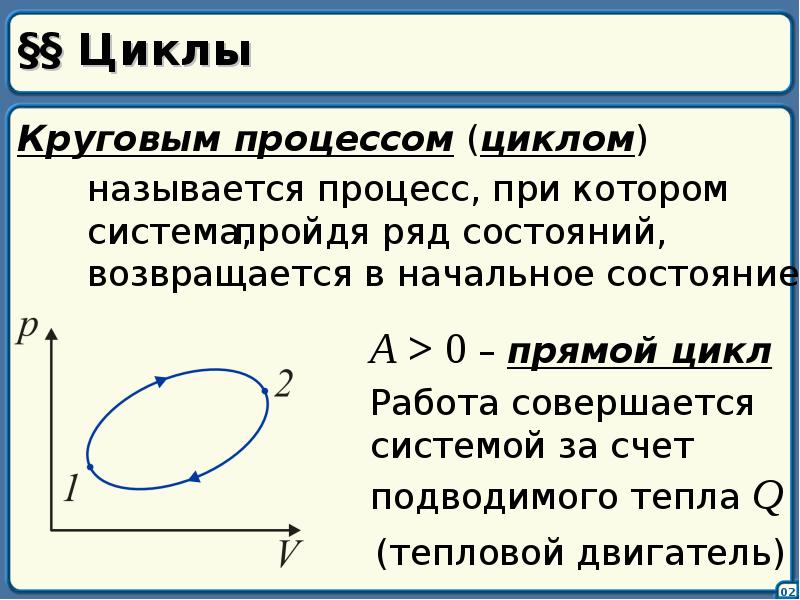 Циклы в термодинамике