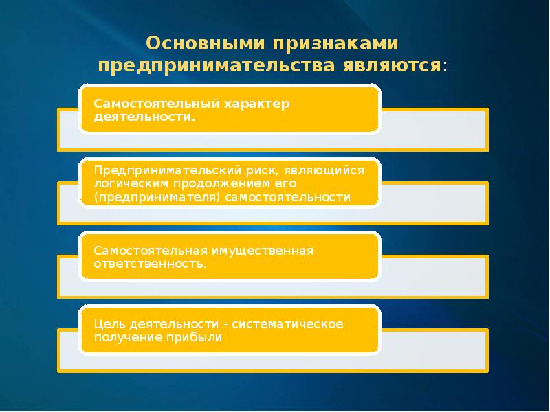 Правовое регулирование деятельности бирж презентация