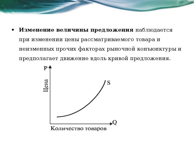 На рисунке показана кривая предложения данная кривая предполагает что